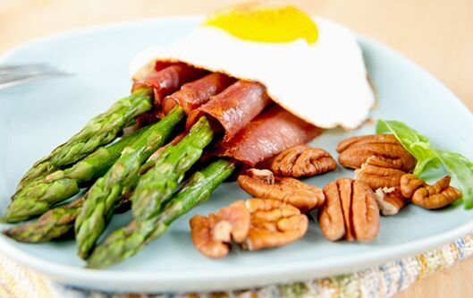 keto dietos meniu