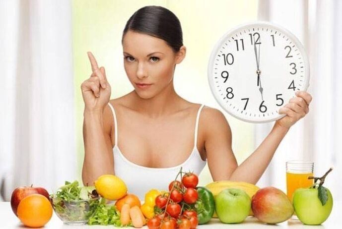 Griežtas valgymo režimas