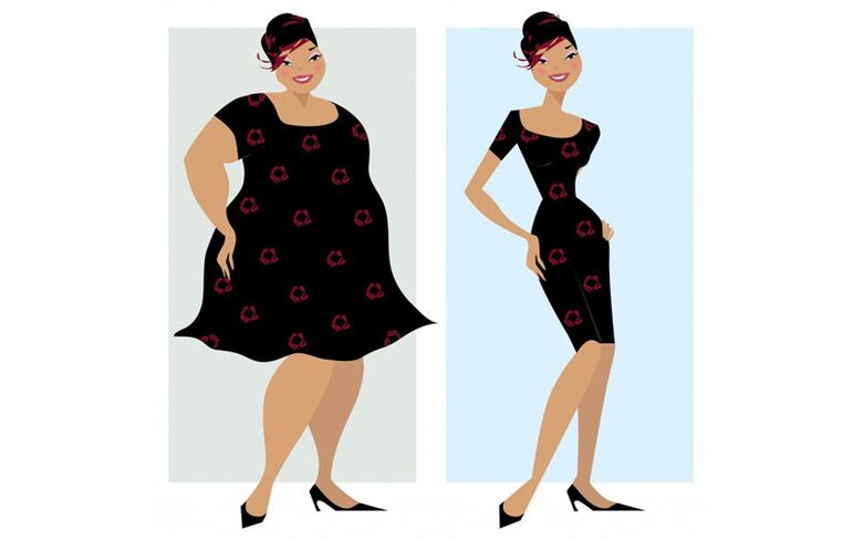 kam tinka keto dieta