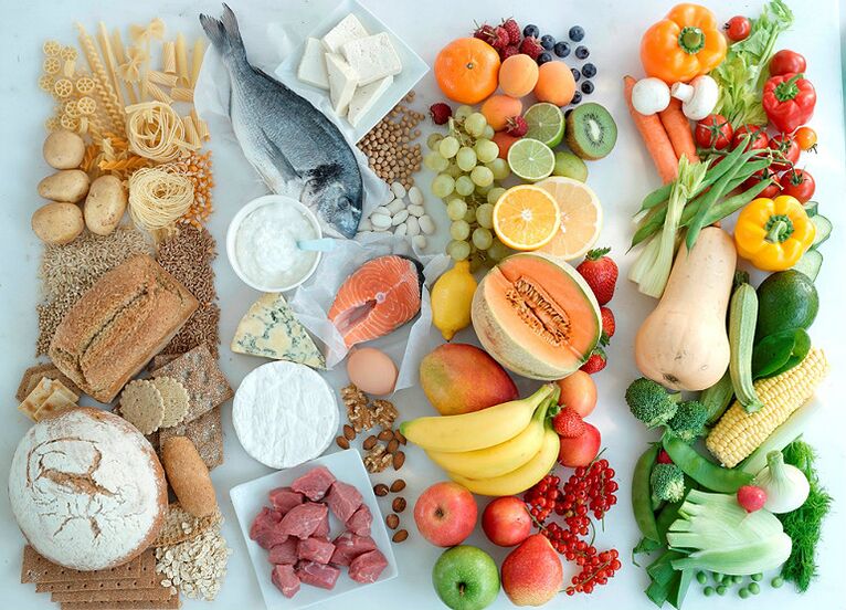 Leidžiami ir draudžiami produktai